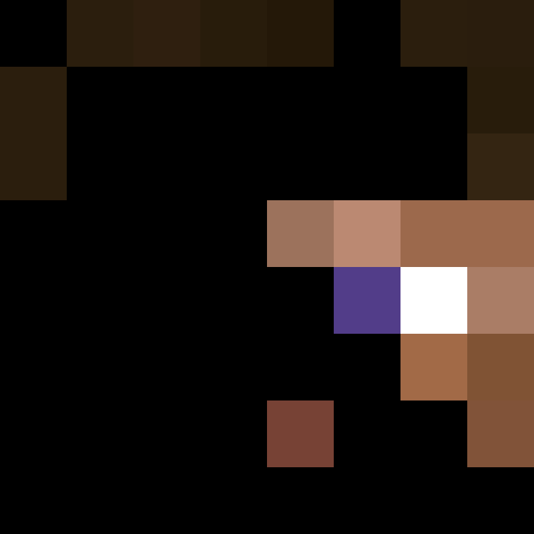 Realiztix's skin