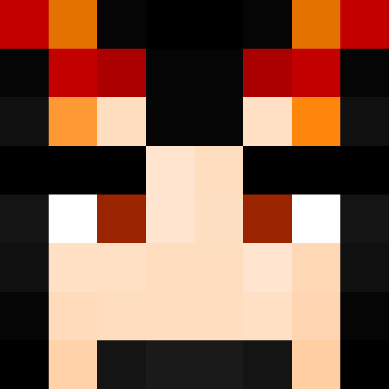 Auntbrix's skin