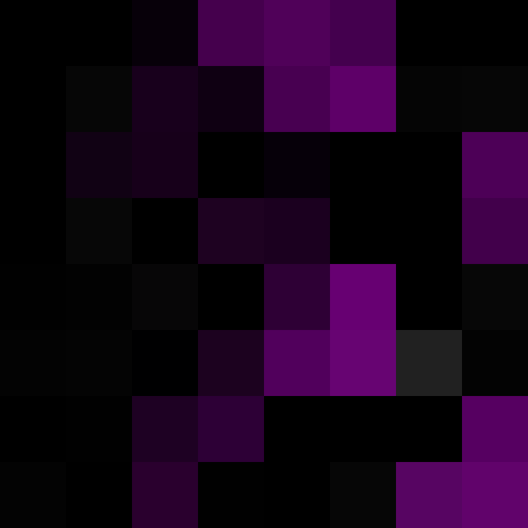 BukkitAPI's skin