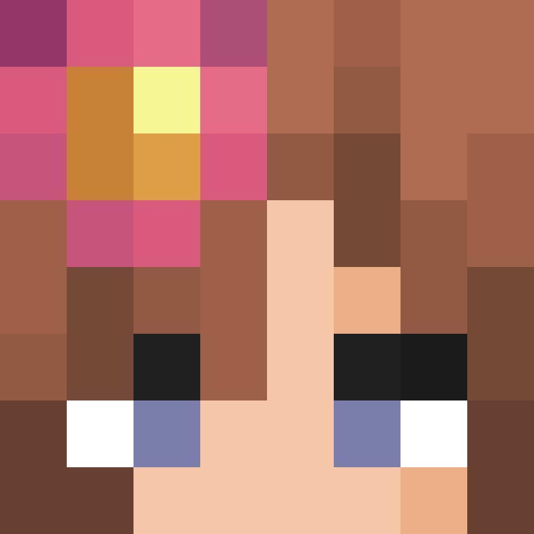 chokopi's skin