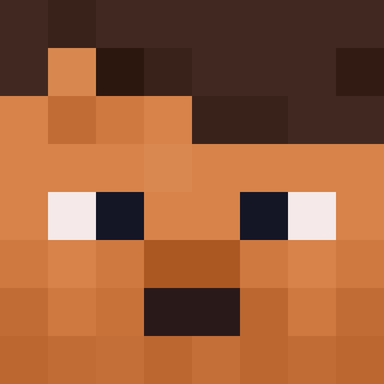 bigibos321's skin