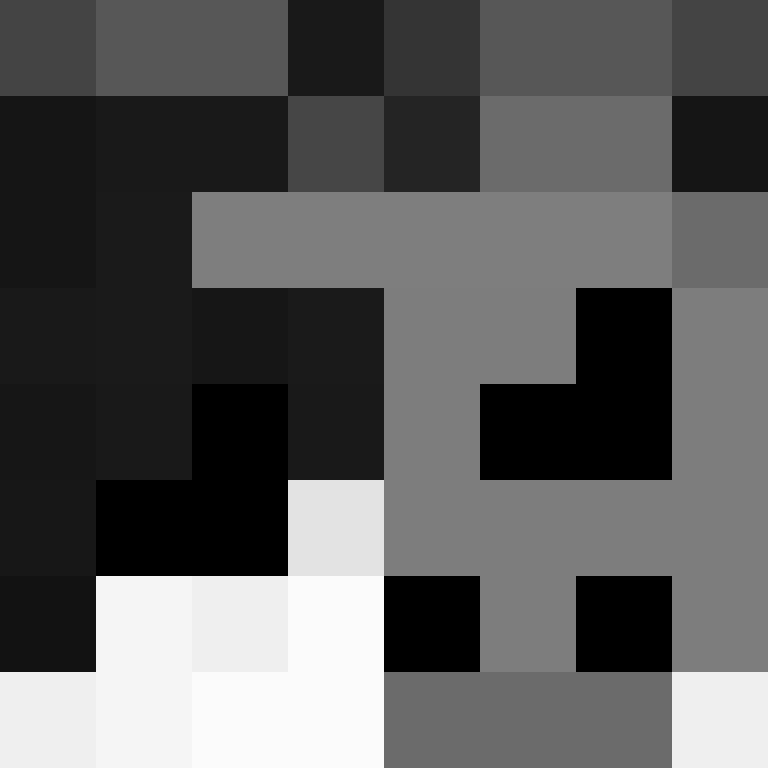 1nOnlyColdYY's skin