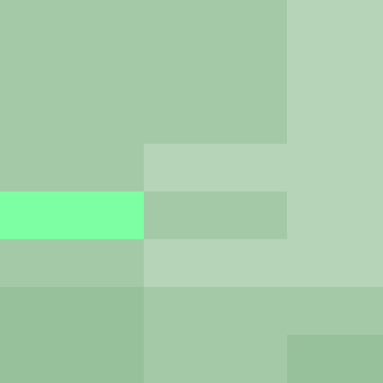 bigibos321's skin