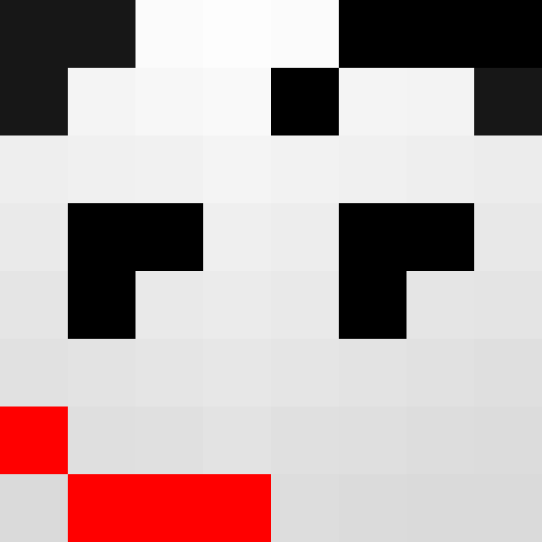 Naqlua's skin