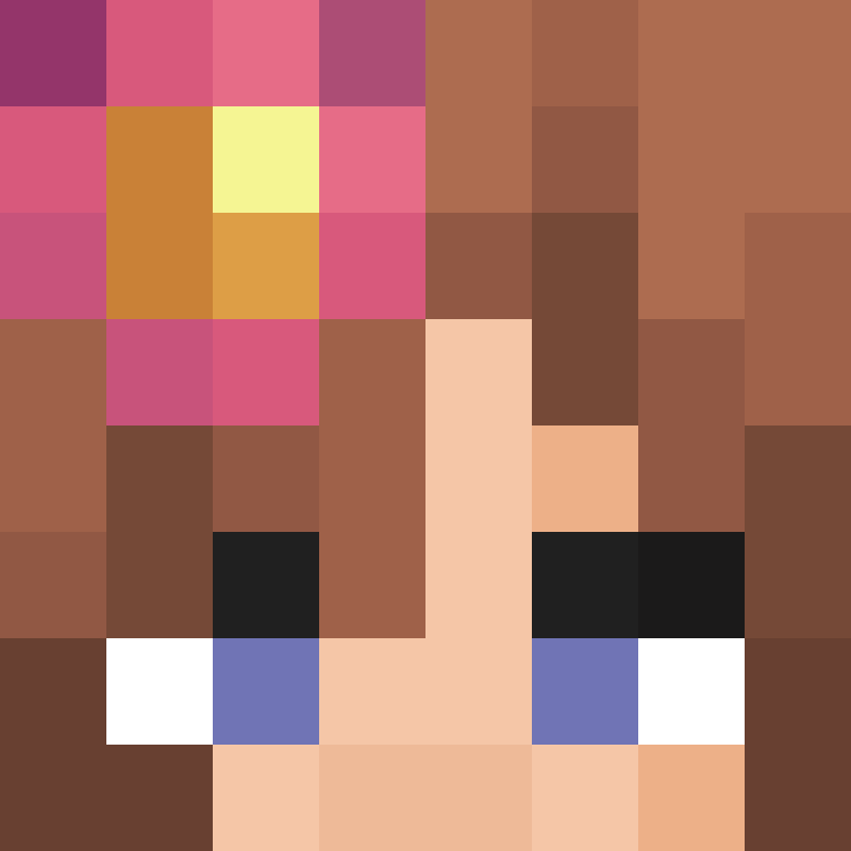 chokopi's skin