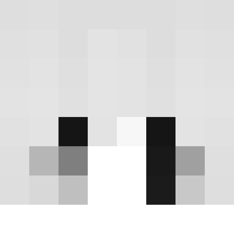 ftfe's skin