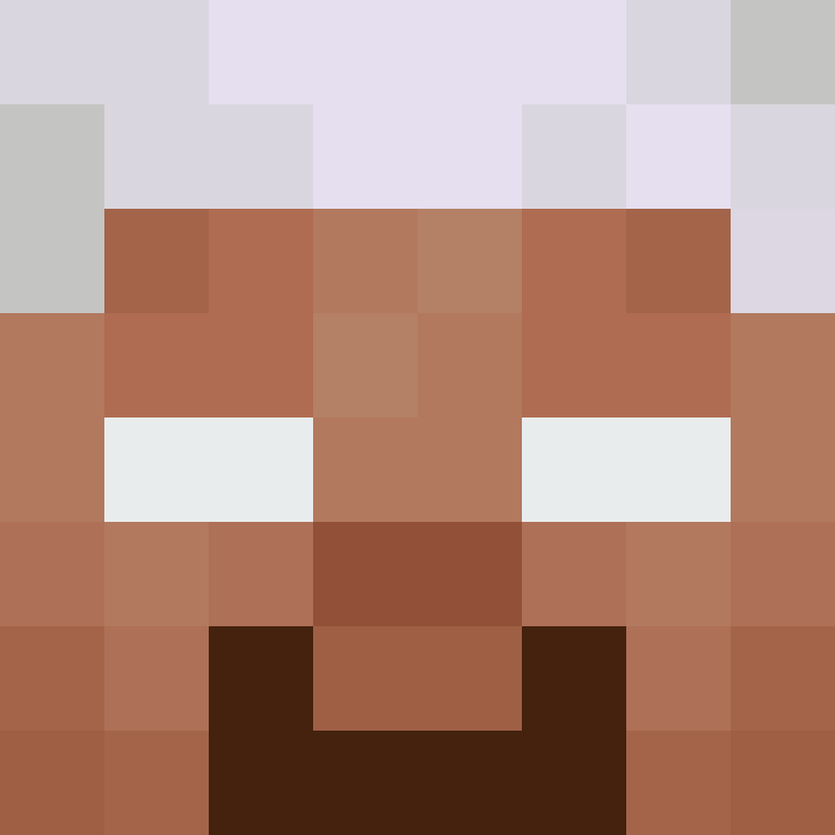 Th3m1s's skin