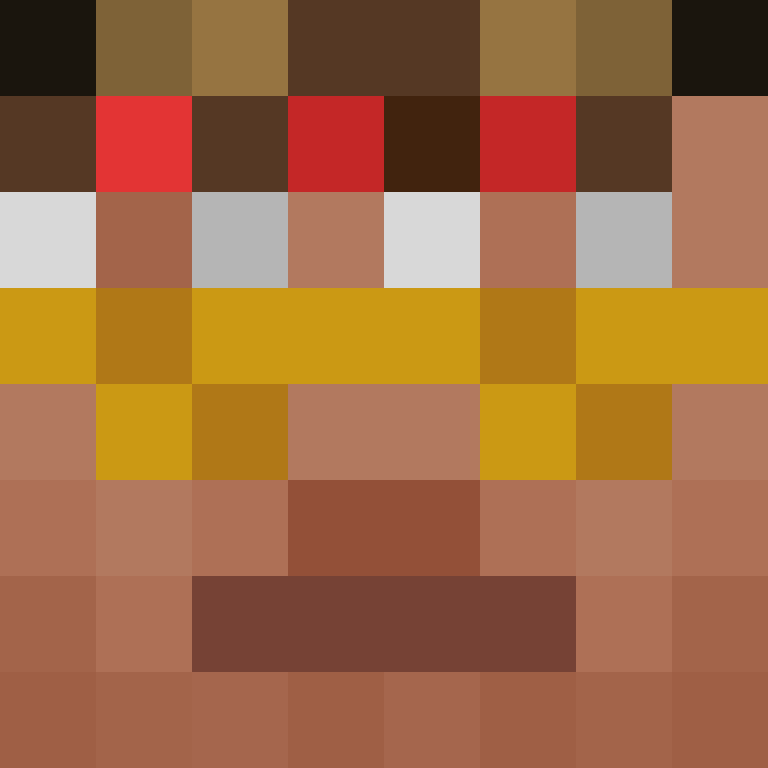 Kaboyio's skin