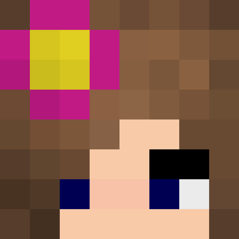 chokopi's skin