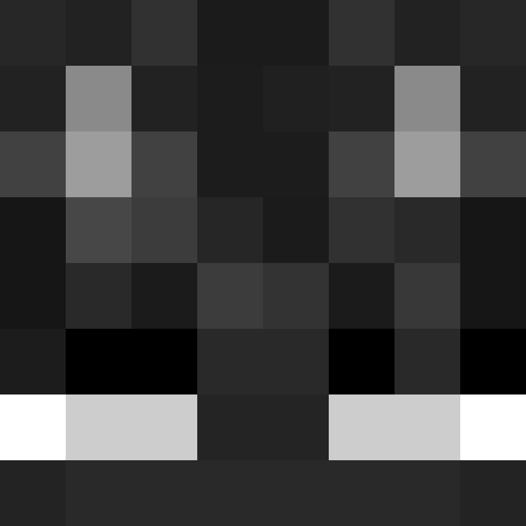 Th3m1s's skin