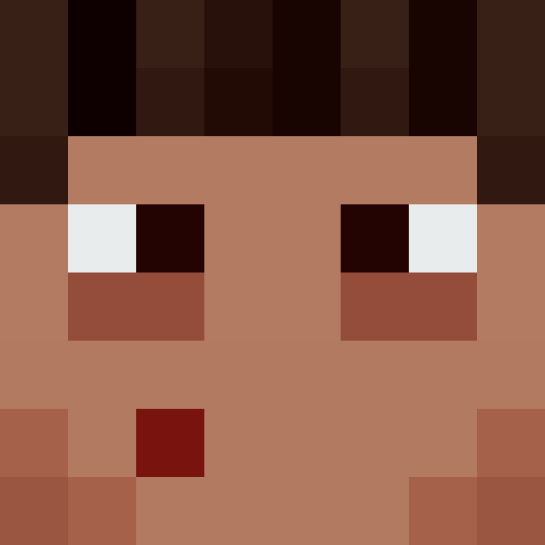 bigibos321's skin