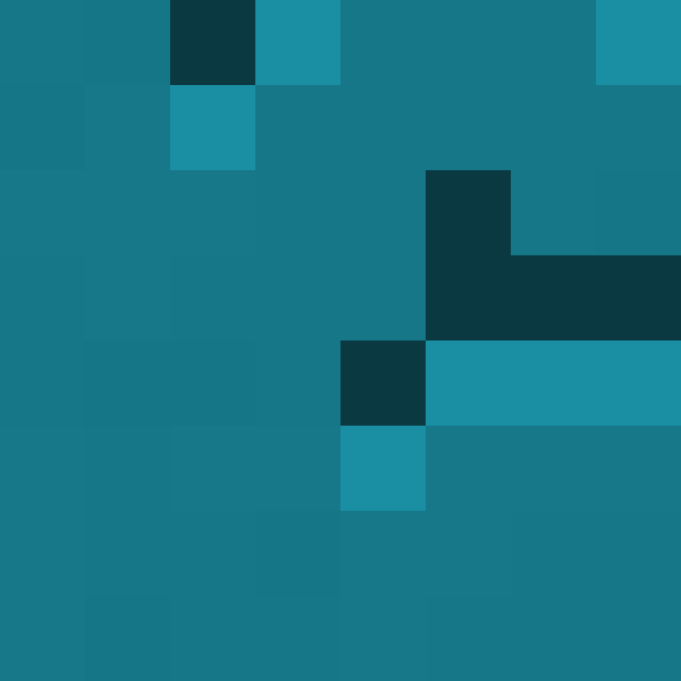 bigibas123's skin