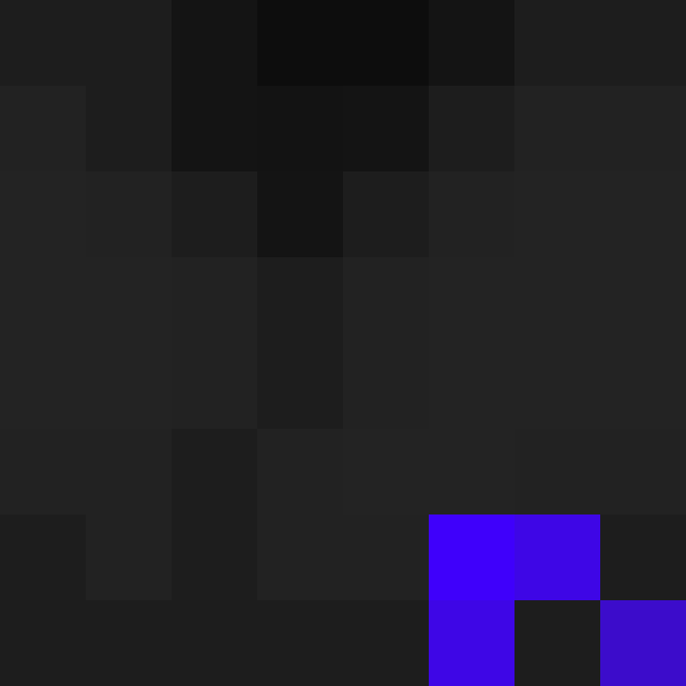 bigibos321's skin