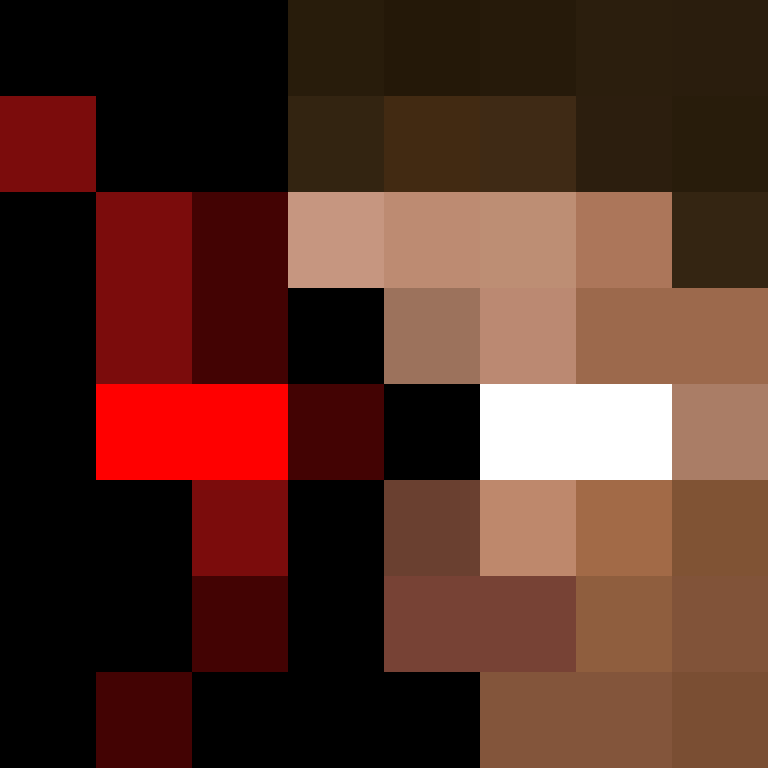 zervation's skin