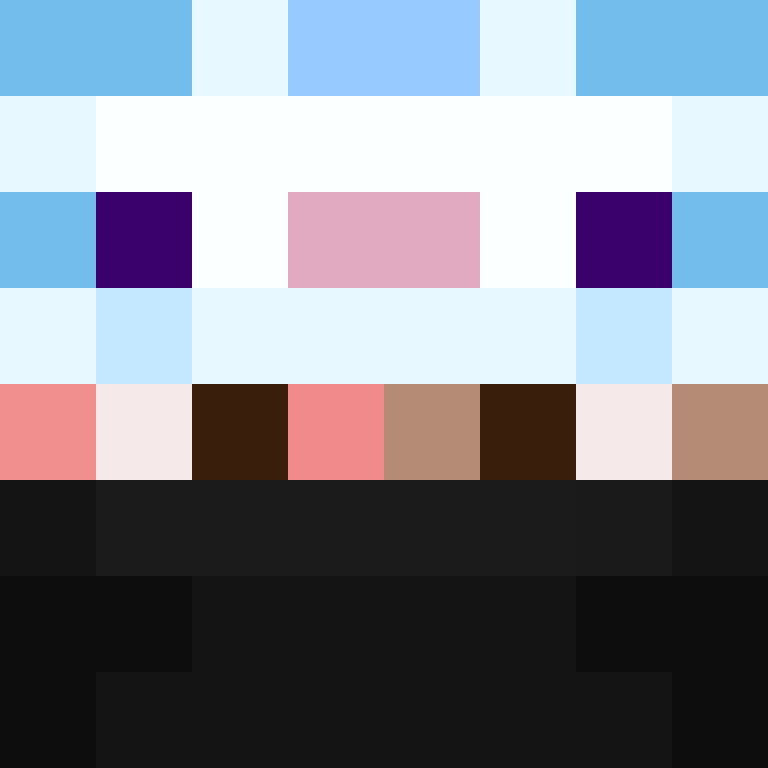 Respondents's skin
