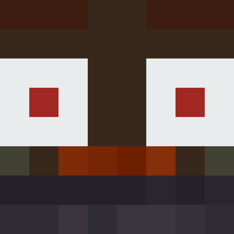 bigibos321's skin