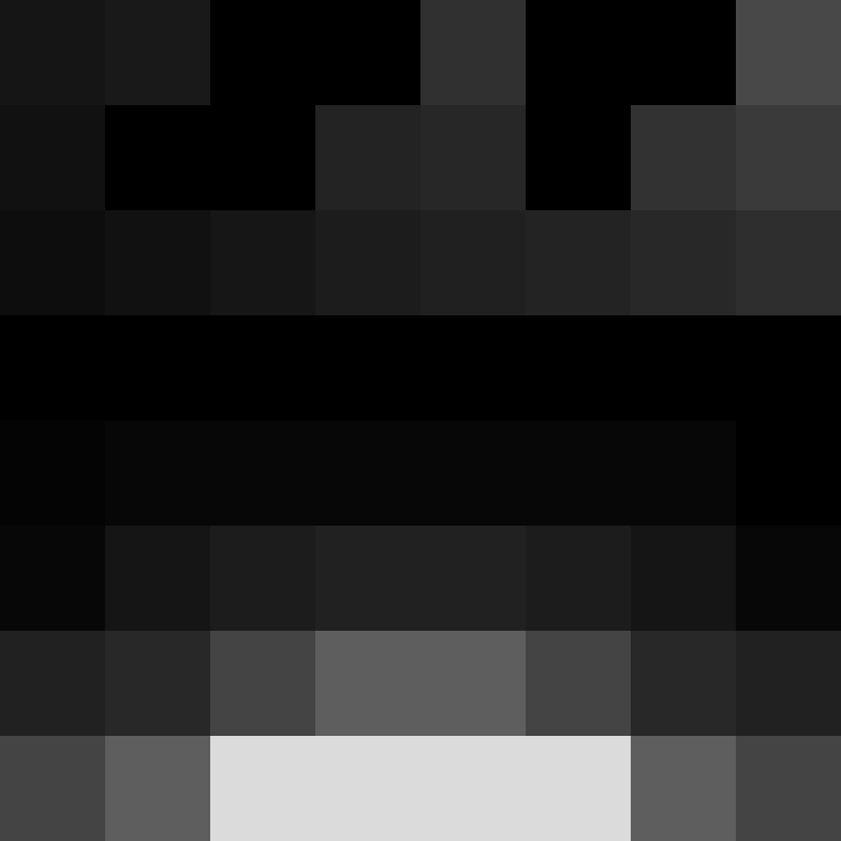 Shxdeyy's skin