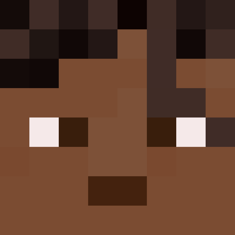 Boyfriend5065's skin