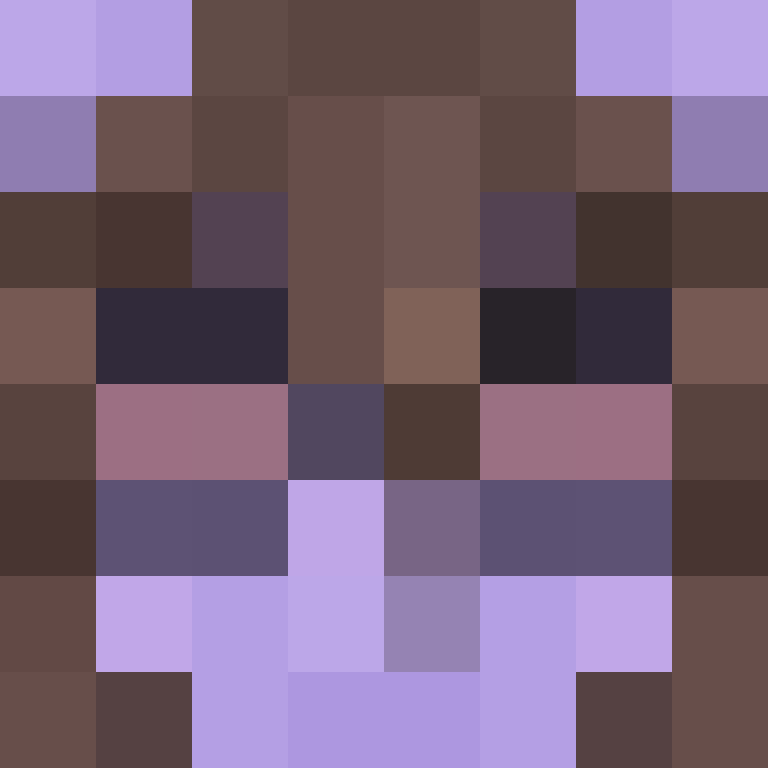 Respondents's skin