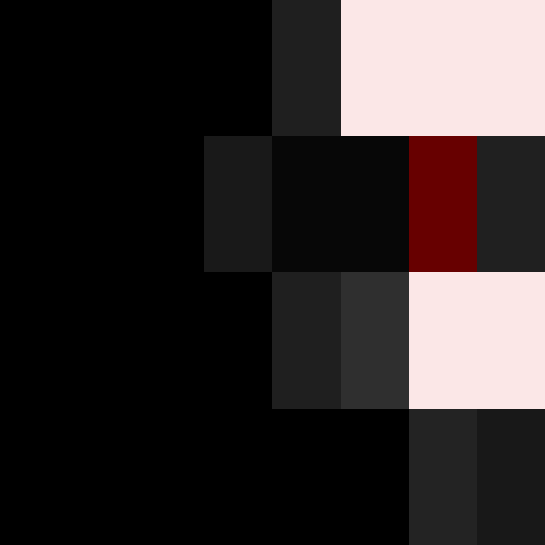 Th3m1s's skin