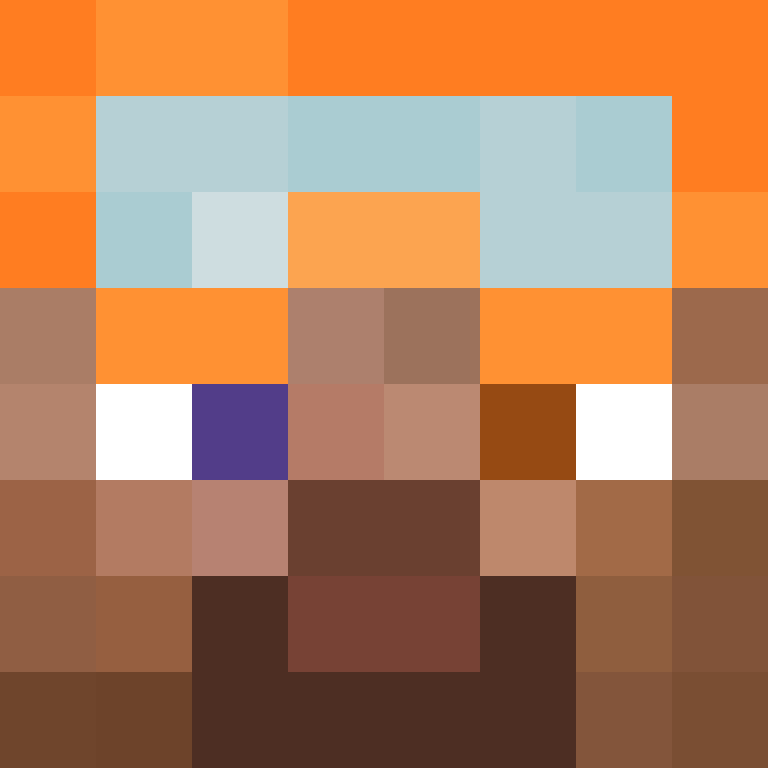 SSSSylar's skin