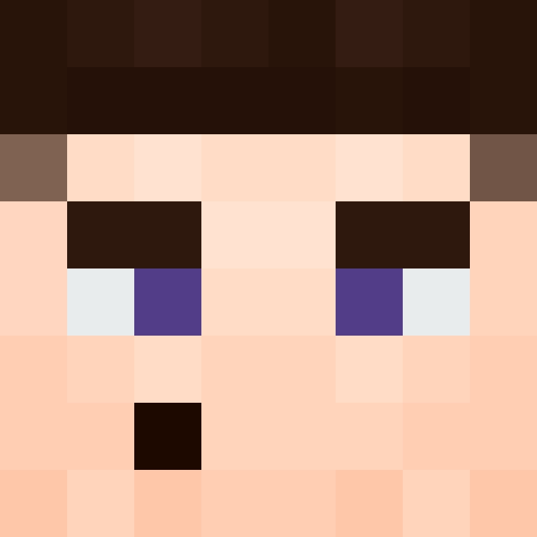 bigibos321's skin