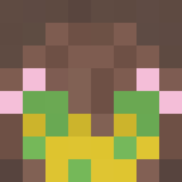 bigibos321's skin