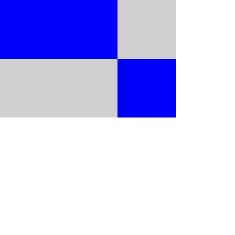 bigibas123's skin