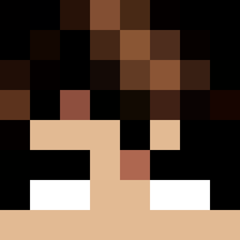 Kaboyio's skin
