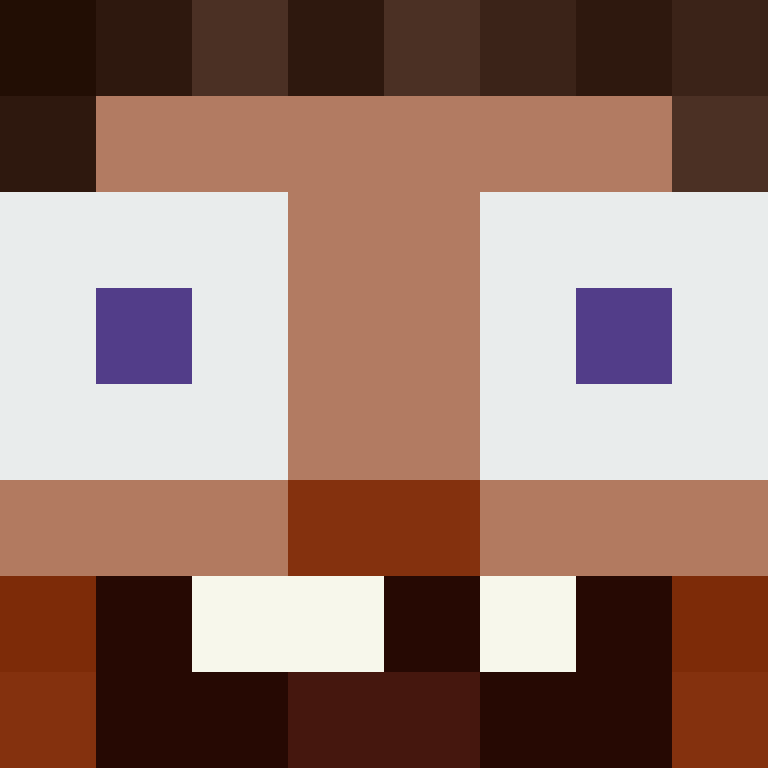 bigibos321's skin