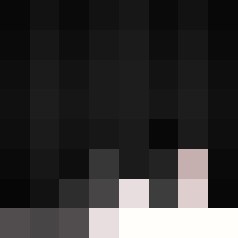 lapii's skin