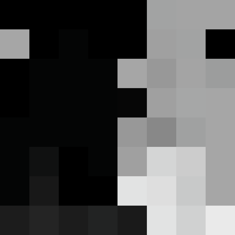 IlIlIlIIIIIlI's skin
