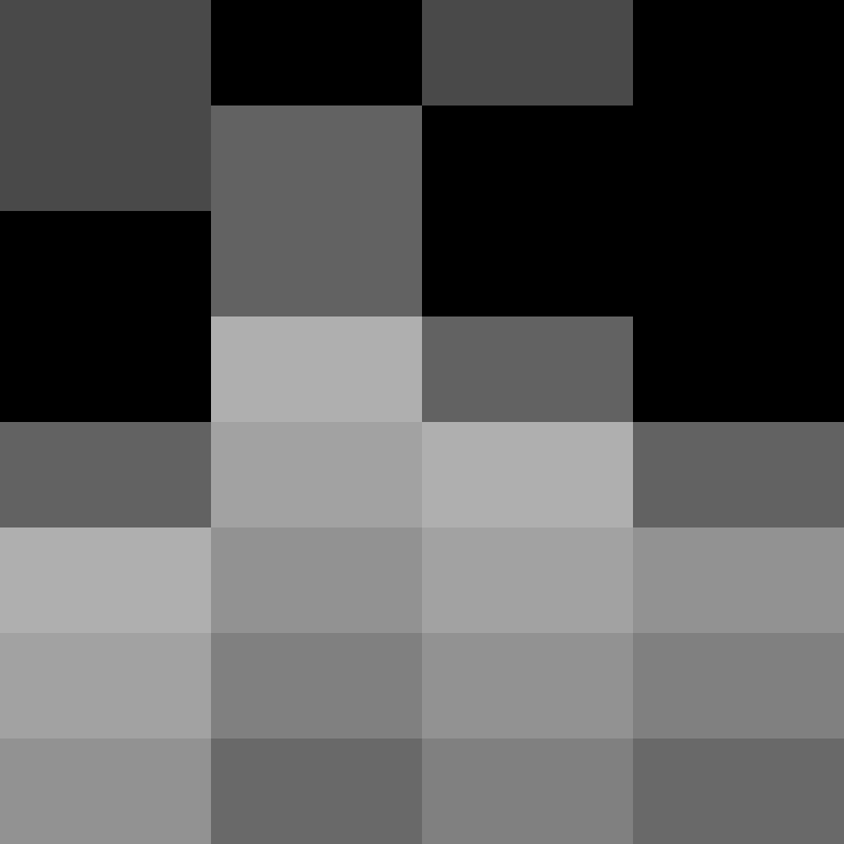 Yeleha's skin