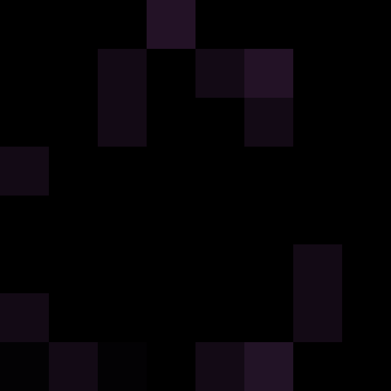 BukkitAPI's skin