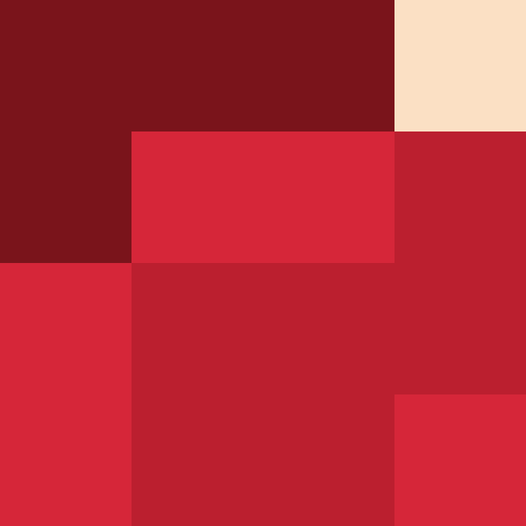Kaboyio's skin