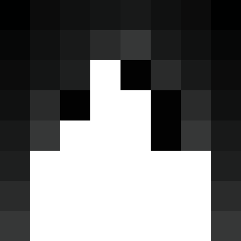 StormStormy's skin