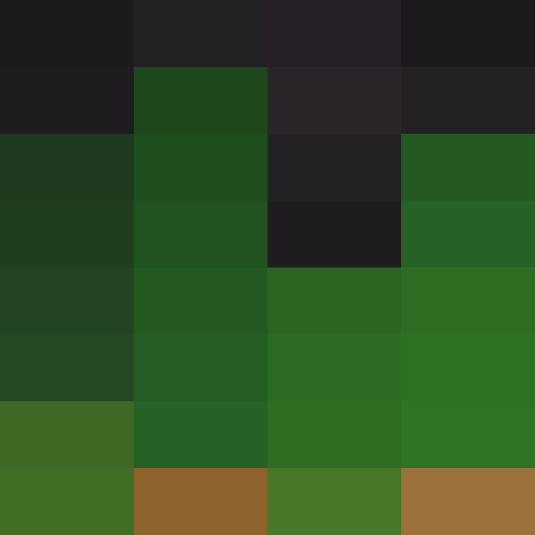 phpfpm's skin