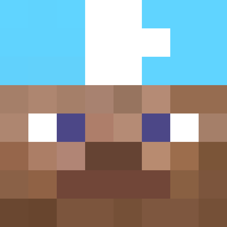 FulgerBlue's skin