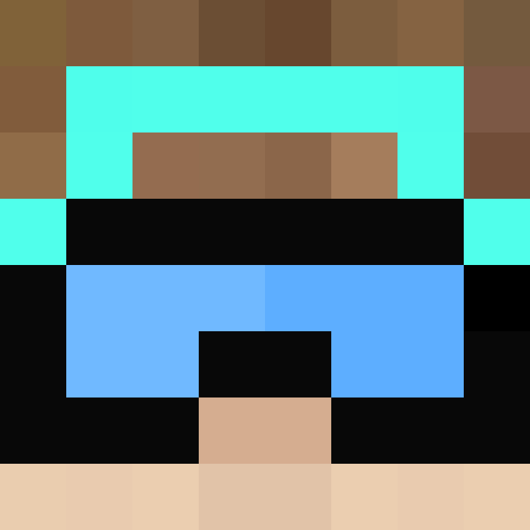 1etho's skin