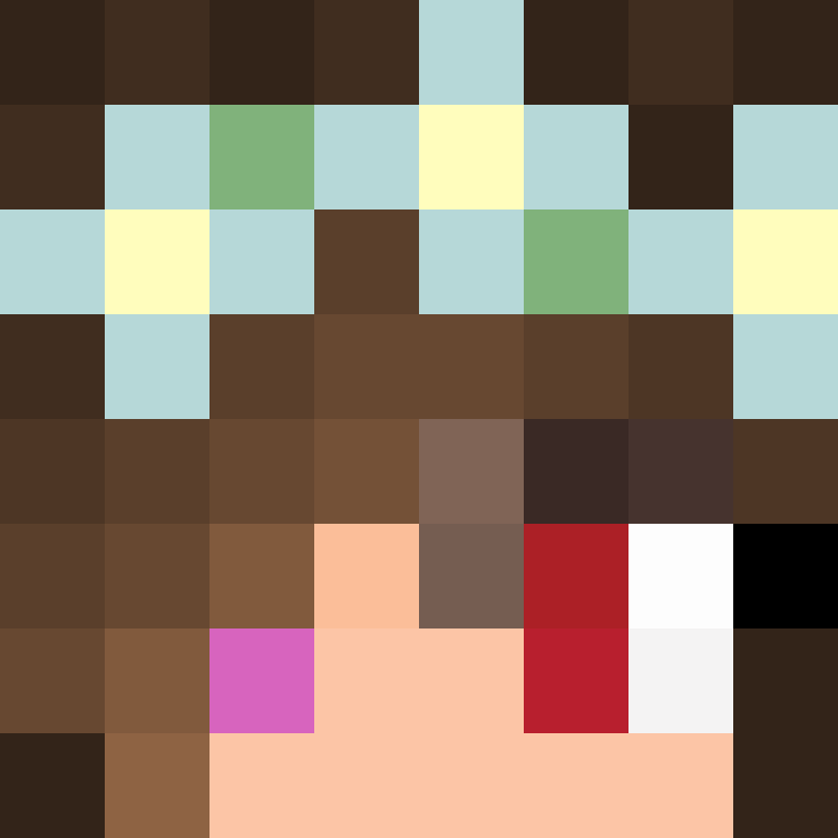 Ellafied's skin