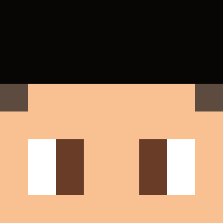 bigibos321's skin