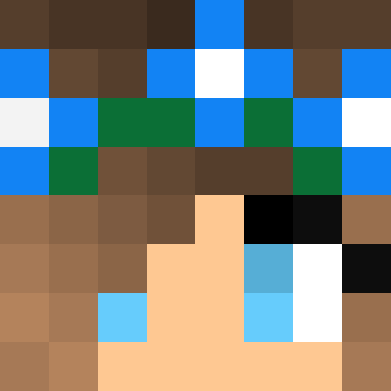 action36's skin