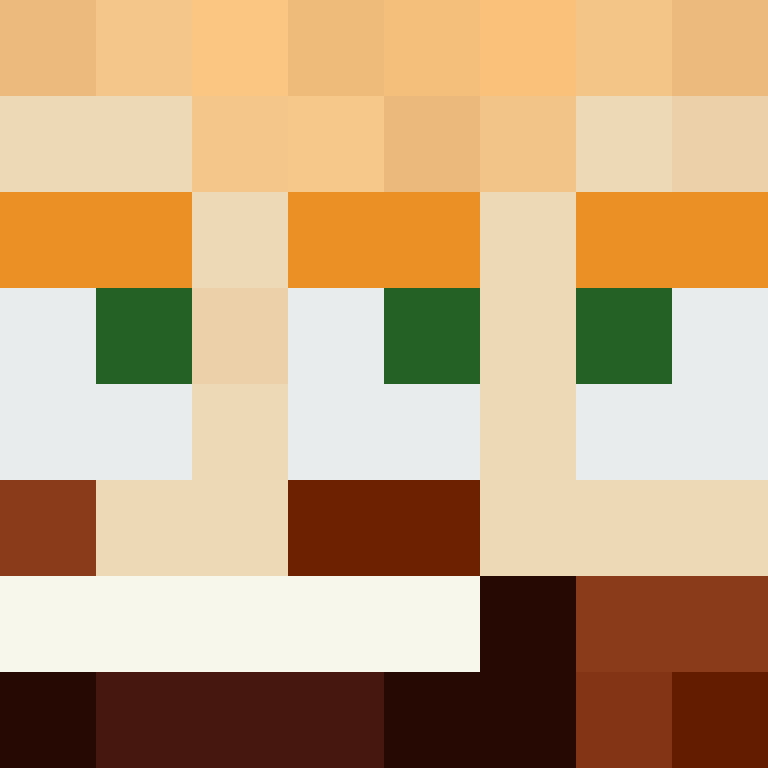 bigibos321's skin