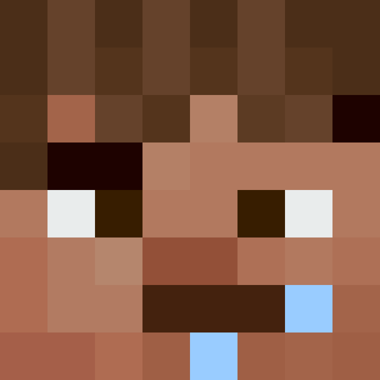 Snappyb3ast's skin