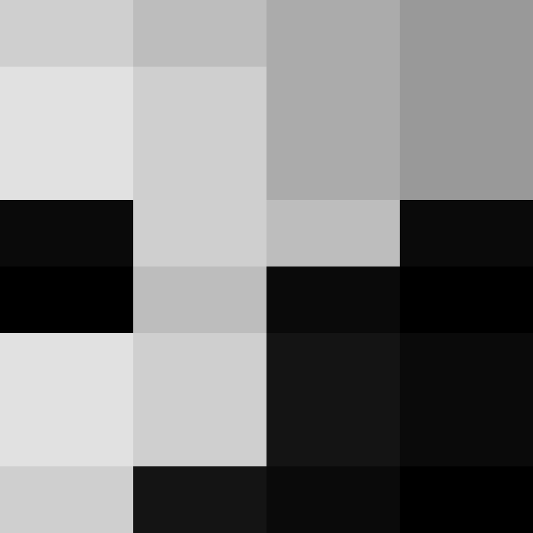 Dequari's skin