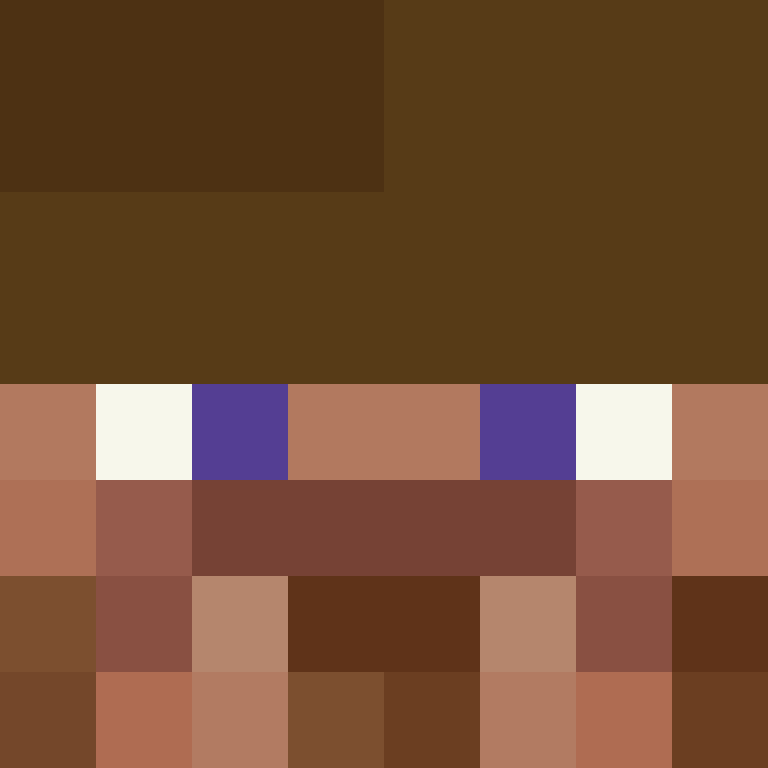 Th3m1s's skin