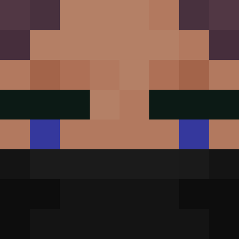 bigibos321's skin