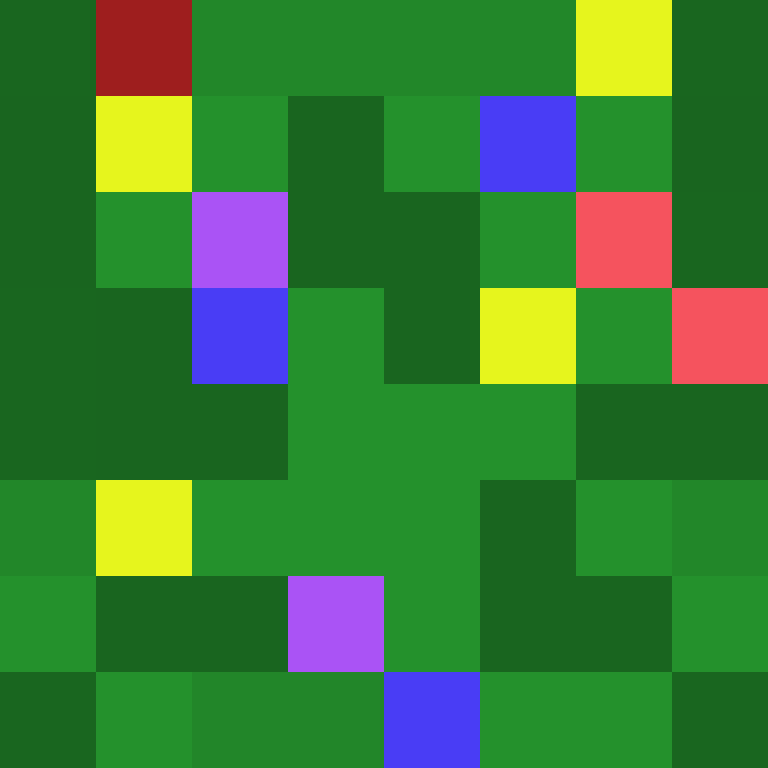 bigibas123's skin