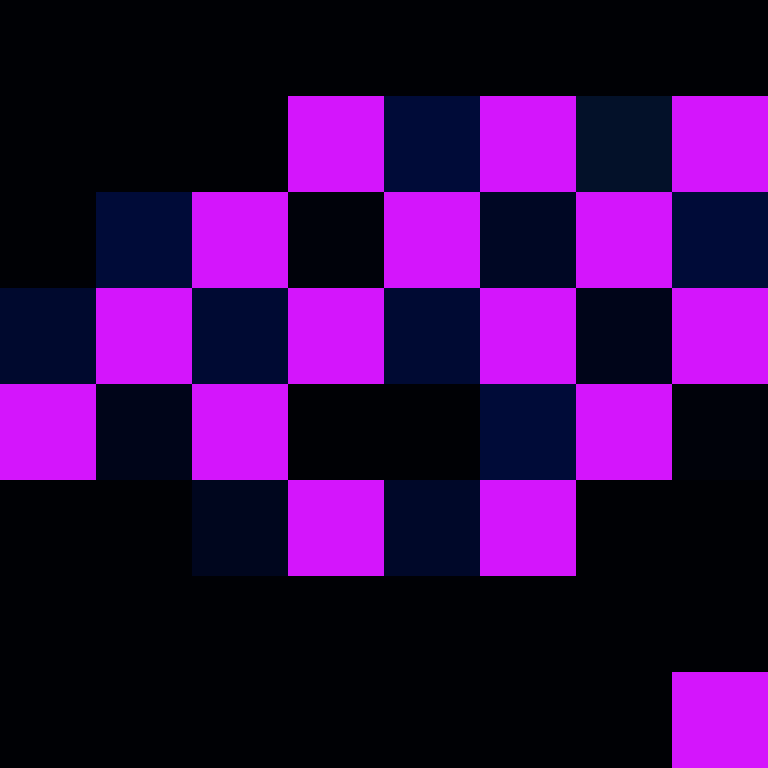 Auntbrix's skin
