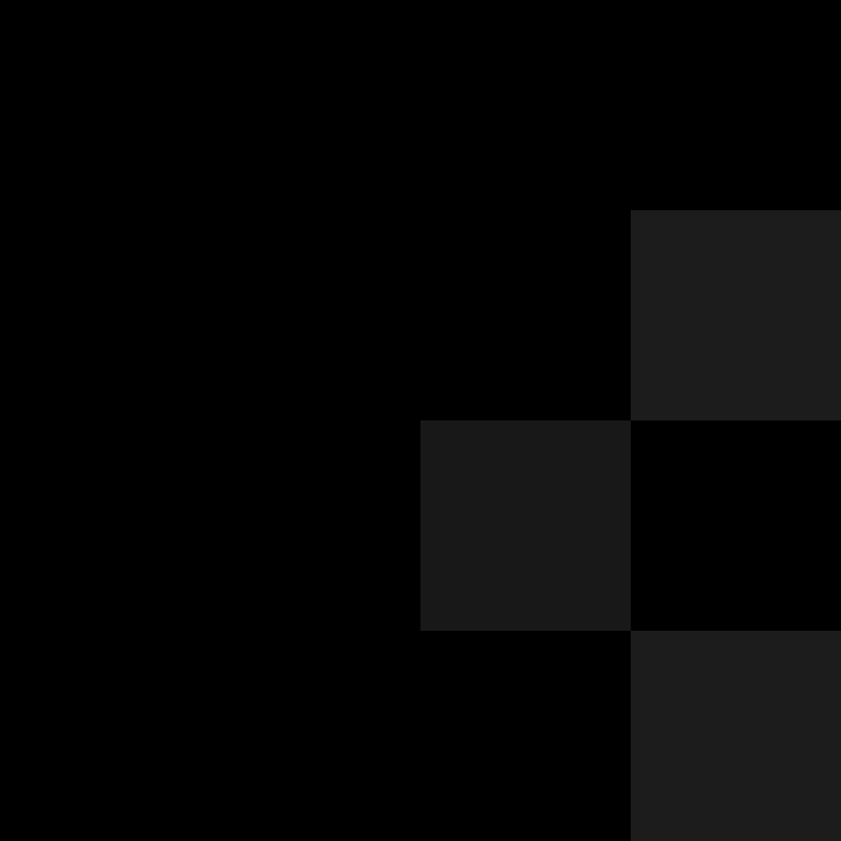phpfpm's skin